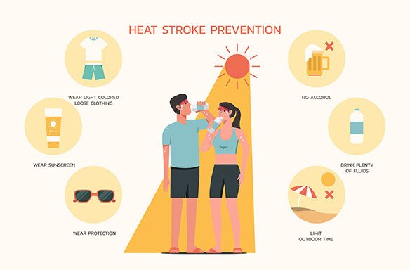 Heat Stroke Prevention